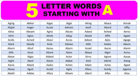 5 letter names|5 letter words starting with a.